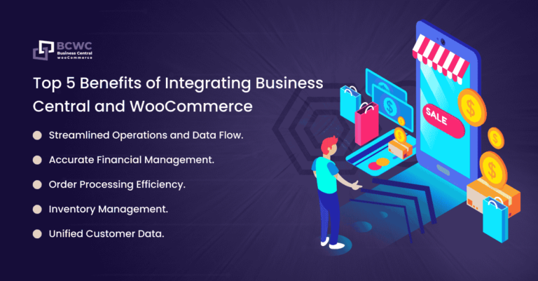 Top 5 Benefits of Integrating Business Central and WooCommerce