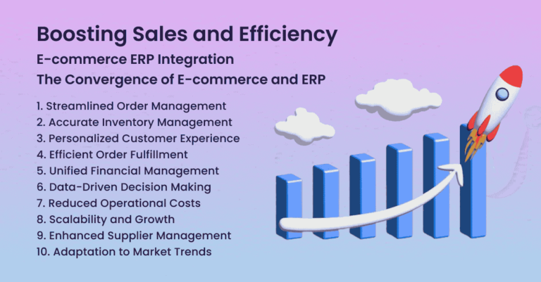 Boosting Sales and Efficiency: Ecommerce ERP Integration